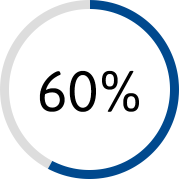 60-new - Digital Marketing Services by Black Dog Marketing