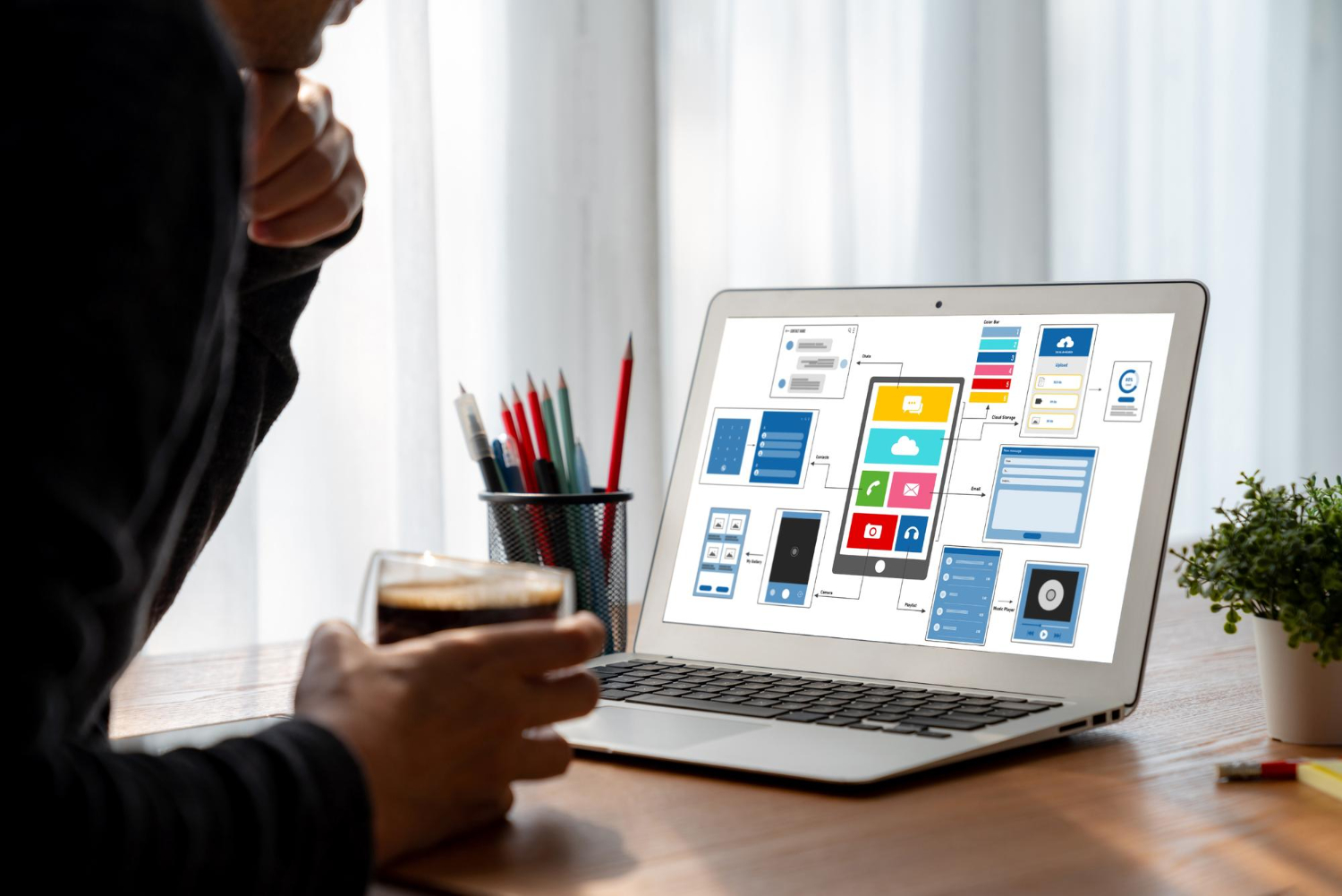 website management