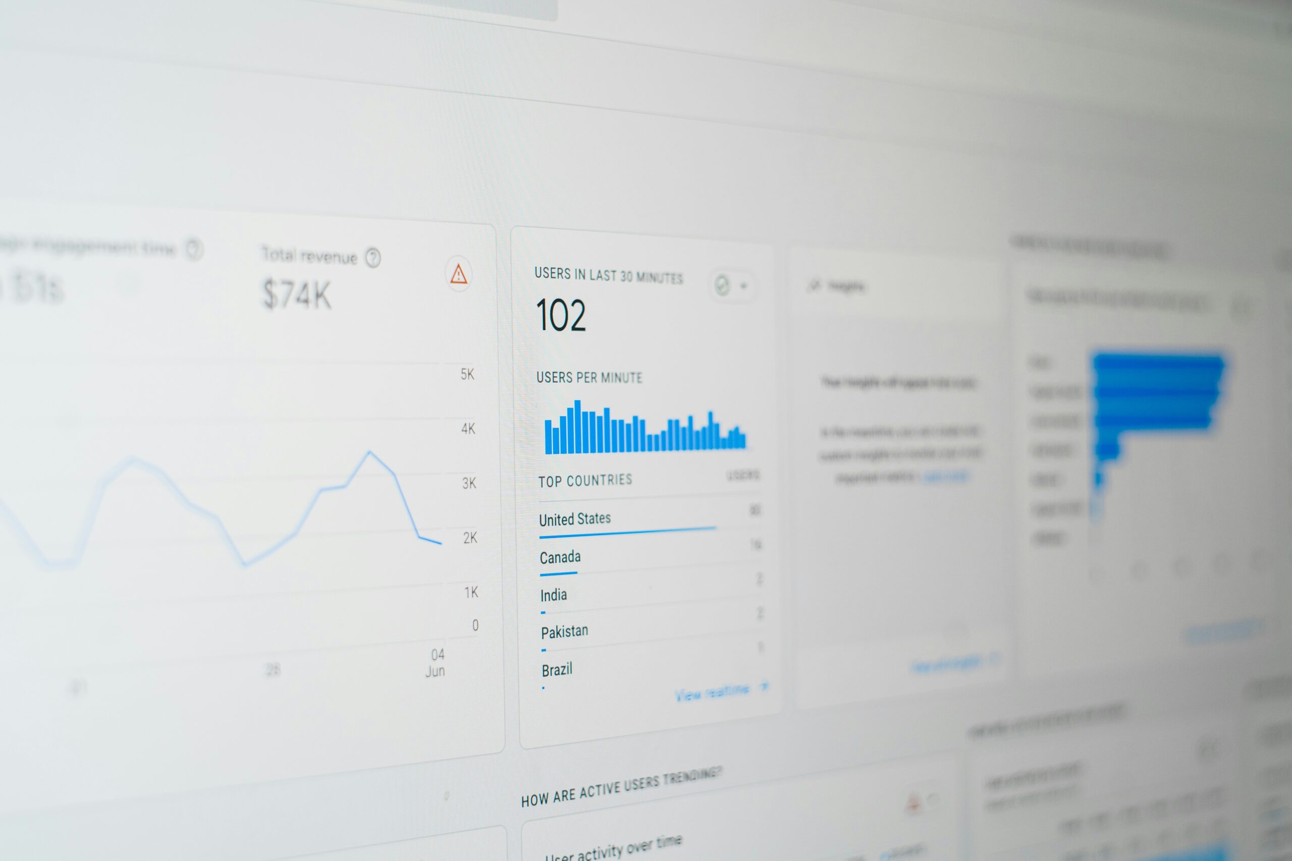 California nonprofit website optimization for local SEO, mobile speed, and accessibility